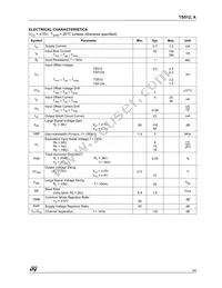 TS512AIN Datasheet Page 3