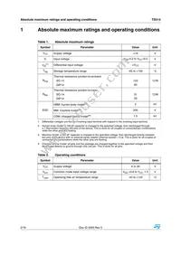 TS514IN Datasheet Page 2