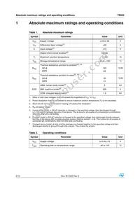 TS522ID Datasheet Page 2