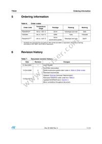 TS522ID Datasheet Page 11