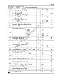 TS524IN Datasheet Page 3