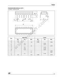 TS524IN Datasheet Page 7