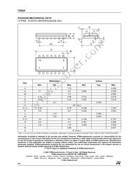 TS524IN Datasheet Page 8