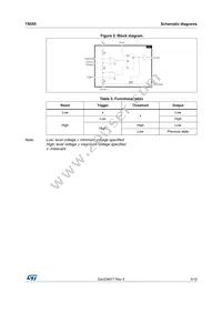 TS555CD Datasheet Page 5