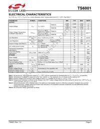TS6001BIG325T Datasheet Page 3