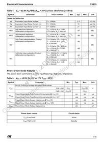 TS615IPWT Datasheet Page 7