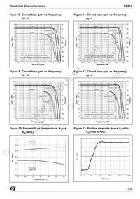 TS615IPWT Datasheet Page 9