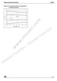 TS615IPWT Datasheet Page 15