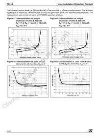 TS615IPWT Datasheet Page 18