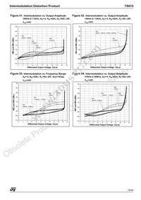 TS615IPWT Datasheet Page 19