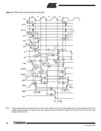 TS68020VR25 Datasheet Page 16