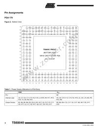 TS68040VR33A Datasheet Page 4