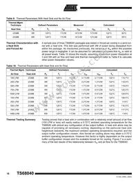 TS68040VR33A Datasheet Page 16