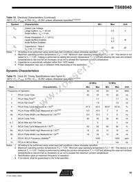 TS68040VR33A Datasheet Page 19