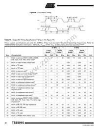 TS68040VR33A Datasheet Page 20