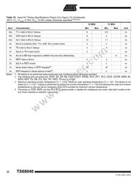 TS68040VR33A Datasheet Page 22