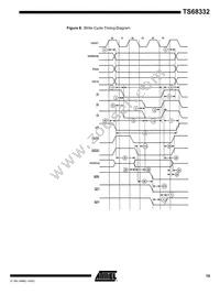 TS68332VR16A Datasheet Page 19