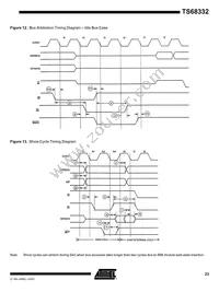 TS68332VR16A Datasheet Page 23