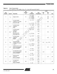 TS68C000VR8A Datasheet Page 15