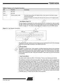 TS68C429AVR Datasheet Page 19