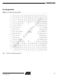 TS68EN360VA33L Datasheet Page 3