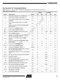 TS68EN360VA33L Datasheet Page 19