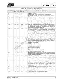 TS80C31X2-LCB Datasheet Page 5
