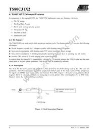 TS80C31X2-LCB Datasheet Page 6