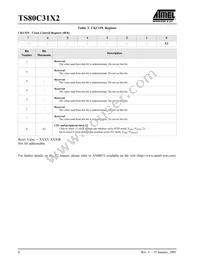 TS80C31X2-LCB Datasheet Page 8