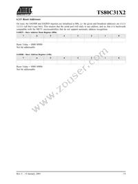 TS80C31X2-LCB Datasheet Page 15