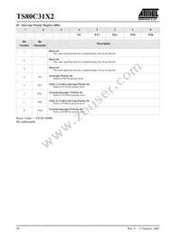 TS80C31X2-LCB Datasheet Page 20