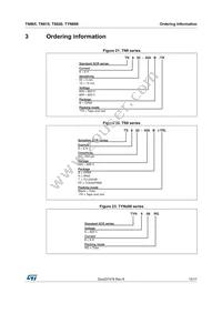 TS820-700T Datasheet Page 15