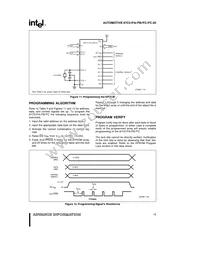 TS87C51FA24SF76 Datasheet Page 15