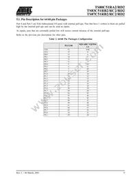 TS87C51RD2-LCMD Datasheet Page 9