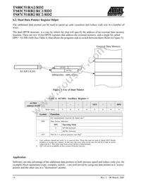 TS87C51RD2-LCMD Datasheet Page 14