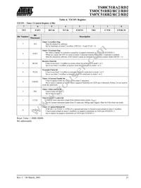 TS87C51RD2-LCMD Datasheet Page 21
