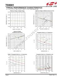 TS9001-2IJ5T Datasheet Page 6