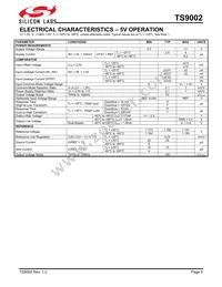 TS9002IM8T Datasheet Page 3