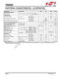 TS9002IM8T Datasheet Page 4