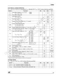 TS902IDT Datasheet Page 3