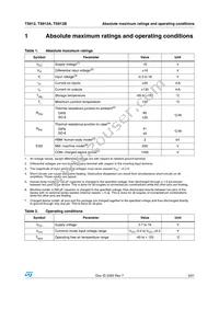 TS912IN Datasheet Page 3