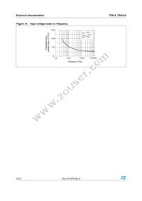 TS914IN Datasheet Page 10