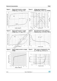 TS921IN Datasheet Page 6