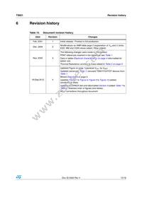 TS921IN Datasheet Page 15