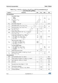 TS924IN Datasheet Page 6