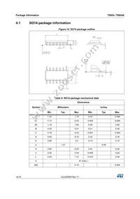 TS924IN Datasheet Page 14