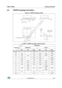 TS924IN Datasheet Page 15