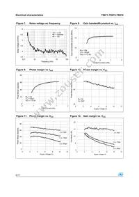 TS972IN Datasheet Page 6