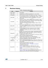 TS972IYPT Datasheet Page 17