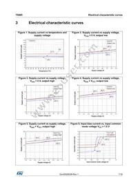 TS985IJT Datasheet Page 7